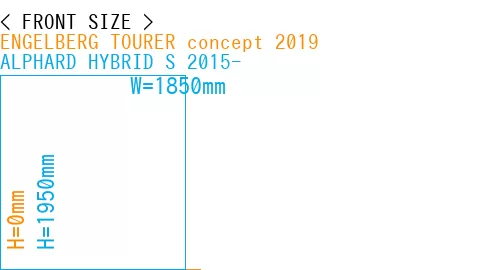 #ENGELBERG TOURER concept 2019 + ALPHARD HYBRID S 2015-